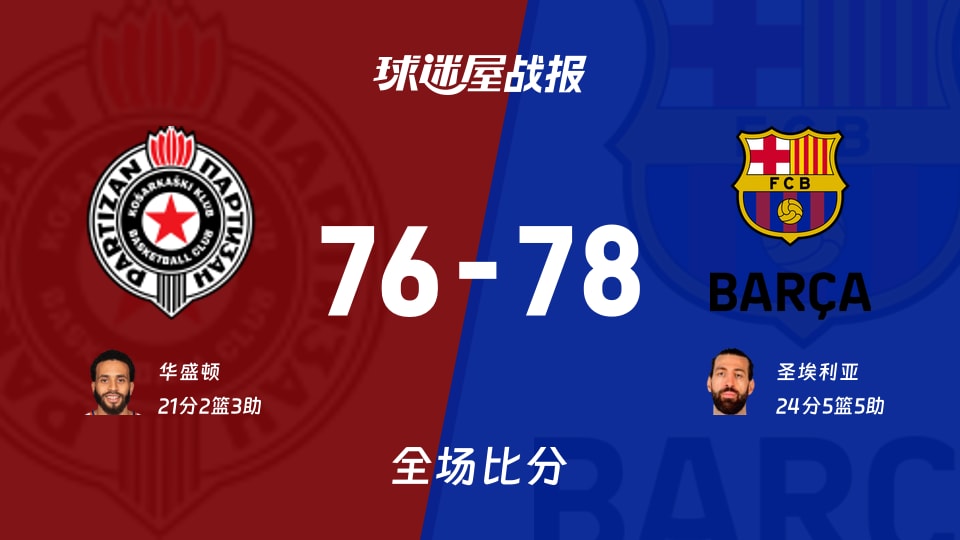 巴塞罗那冲刺阶段篮板制胜，志在足总杯名次提升，目标明确，赛程密集仍需轮换的简单介绍