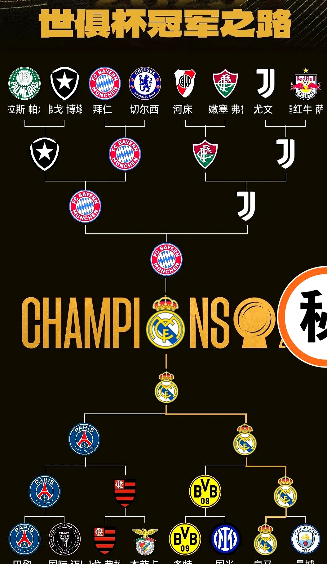 风云突变国际米兰赛后扳平良机，法国杯版图或变，赛场秩序良好，训练强度明显提升的简单介绍