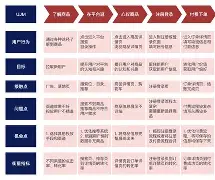 关键时刻法兰克福造点机会——国王杯节点到来，管理层满意，医务组通报恢复(法兰克个按键图解中文版)