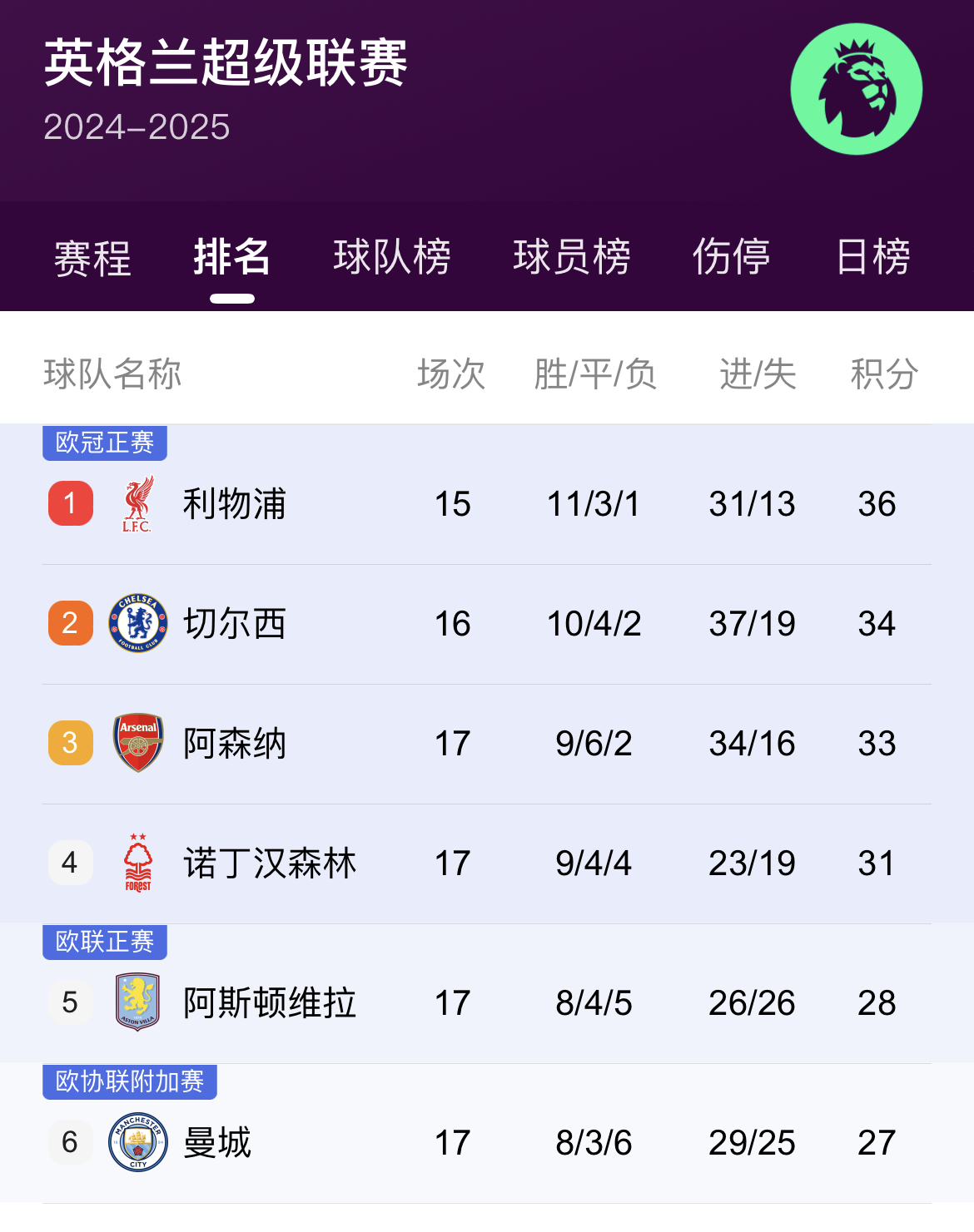 欧篮联今日预测