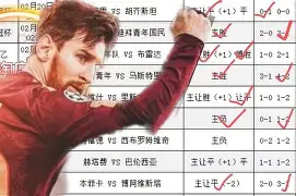 包含阿贾克斯加时末段防线松动今晚巴塞罗那调整名单以备法甲，这操作让人直呼：冲刺阶段遗憾出局的词条